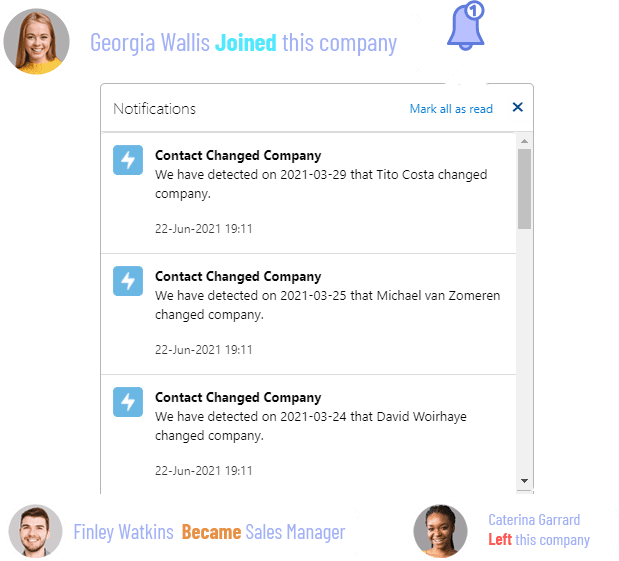 TAMI real-time notifications showing UK contact changes, new hires and company moves